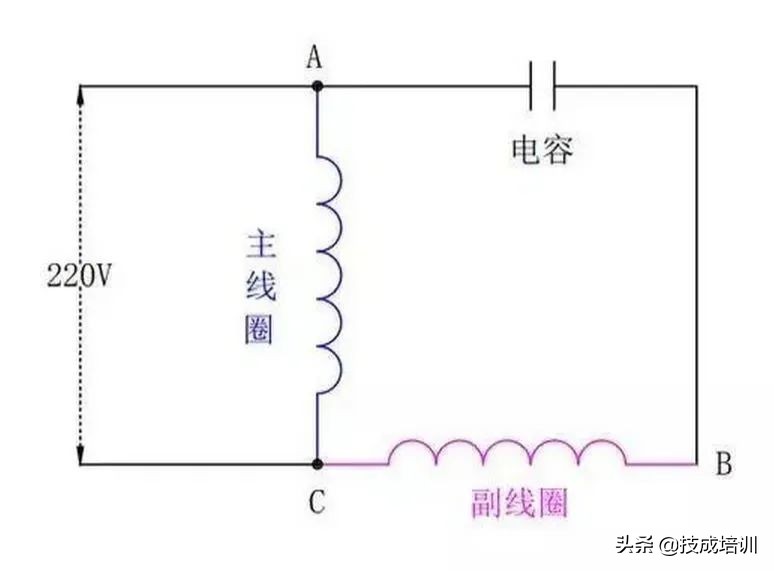 2d5fa25ee47c40c1aafedde4940414eb?from=pc