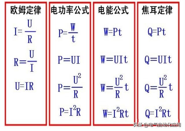 怎么能知道電氣符號(hào)和單位？總結(jié)的很全面！一看就看見(jiàn)