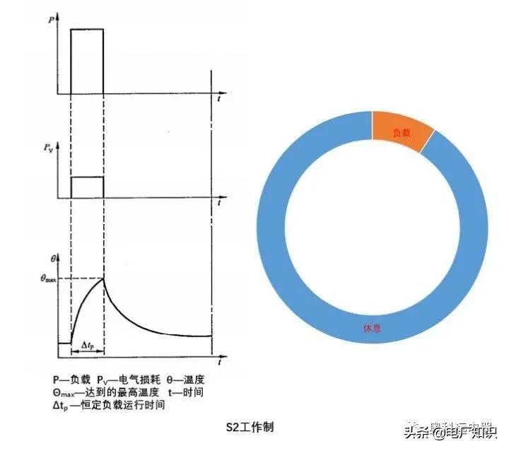 8601b21a74bd4d3bb9cf13577dae8229?from=pc