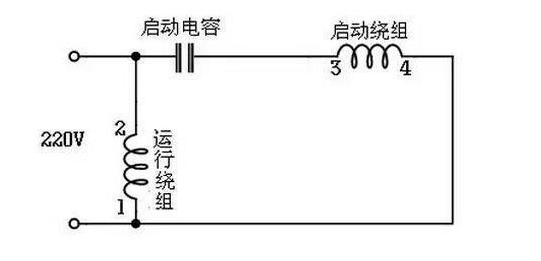 三相電機改單相電機接線圖,單相電機正反轉(zhuǎn)接線圖