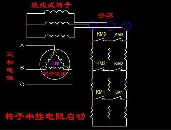 3相電機(jī)和單相電機(jī)的區(qū)別及其應(yīng)用場景