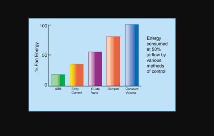 開關(guān)磁阻電機的工作原理（詳解電機的工作原理和應(yīng)用）