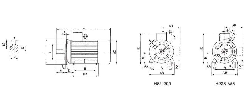 步進(jìn)電機(jī)種類按尺寸分類（了解步進(jìn)電機(jī)不同尺寸的分類和特點(diǎn)）