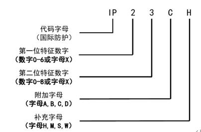 永磁同步電機(jī)制動(dòng)回饋原理（詳解永磁同步電機(jī)制動(dòng)時(shí)的反饋控制原理）