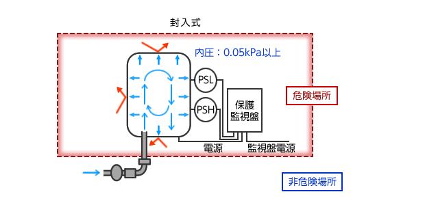 串勵(lì)電機(jī)會(huì)用到釹鐵硼嗎，討論釹鐵硼在串勵(lì)電機(jī)中的應(yīng)用