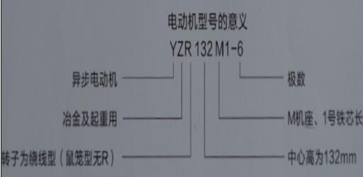 伺服電機轉(zhuǎn)速精度，提高伺服電機轉(zhuǎn)速精度的方法