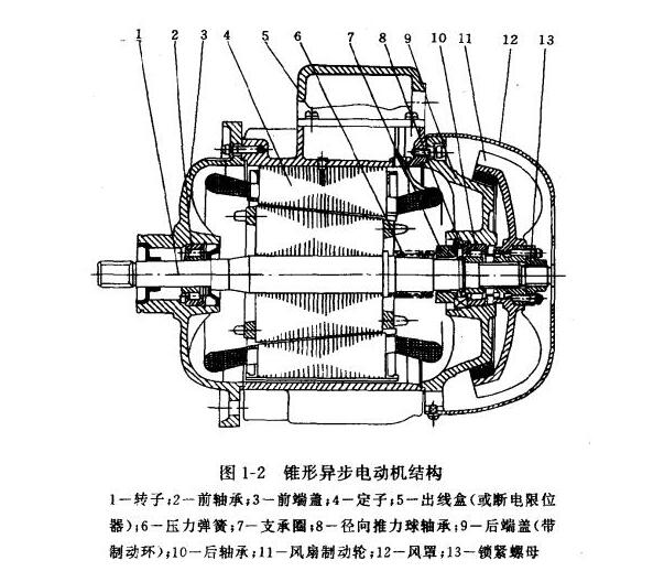 基于單片機(jī)步進(jìn)電機(jī)，單片機(jī)控制步進(jìn)電機(jī)的原理與實(shí)現(xiàn)