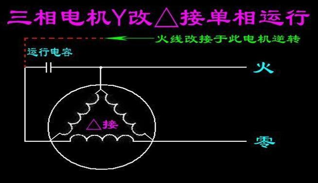 怎樣電機(jī)功率，提升電機(jī)功率的方法與方法