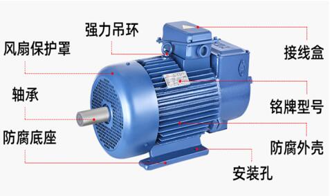 電機(jī)與壓力罐，電機(jī)與壓力罐的步驟及注意事項(xiàng)