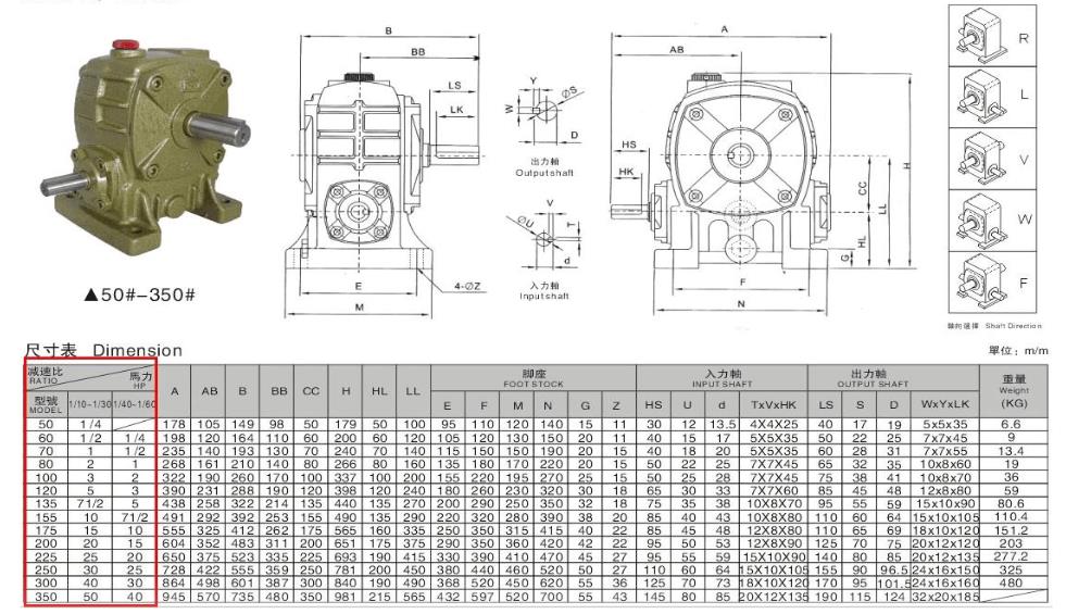 大洋電機歷史數(shù)據(jù)，詳解大洋電機的發(fā)展歷程
