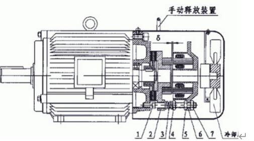 gl8前雨刷電機(jī)，維修與更換方法