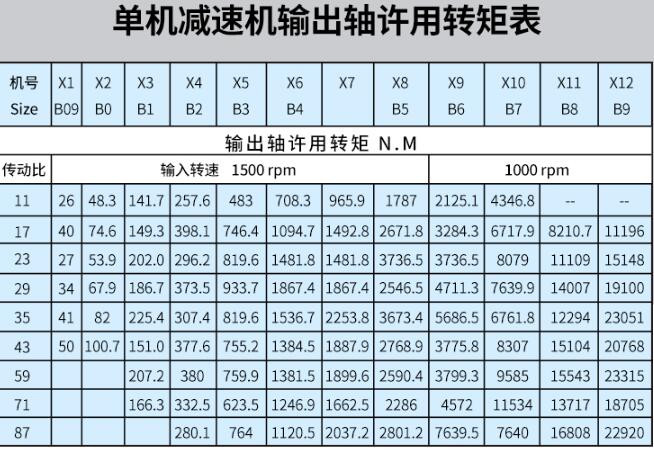 微型電機(jī)生產(chǎn)工藝流程，詳解微型電機(jī)的制造過程