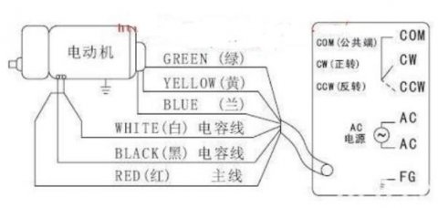 電機調(diào)速器接線圖解及工作原理